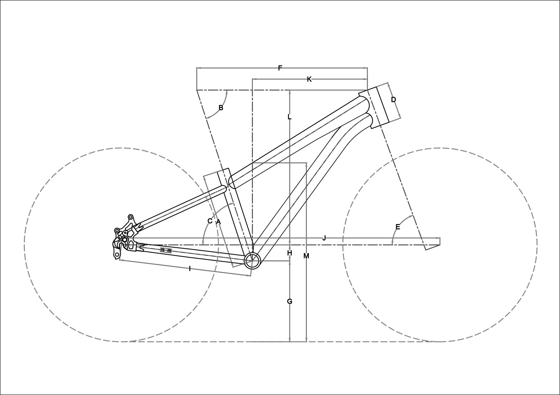Geometry