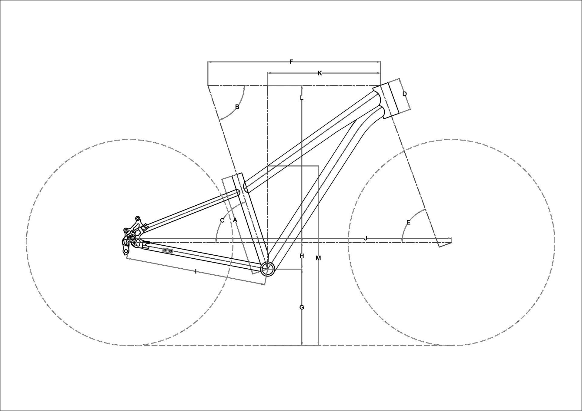 Geometry