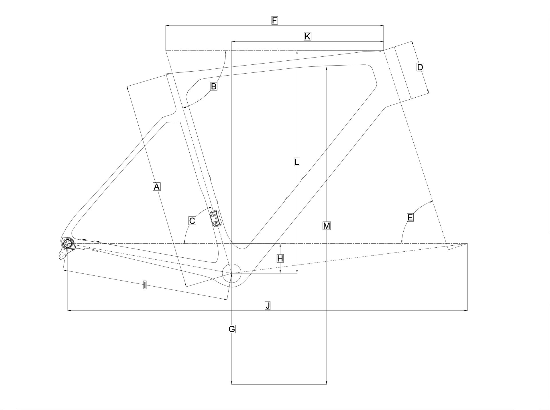 Geometry