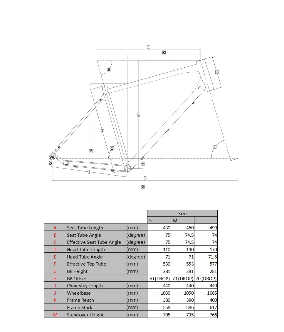 Size Chart Size Chart