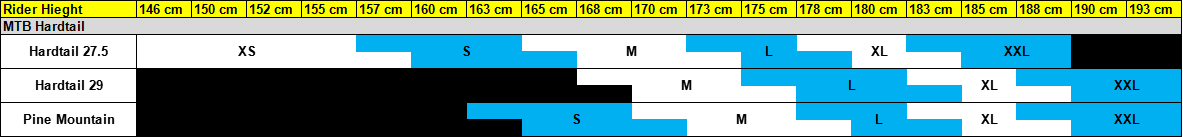 Size Chart Size Chart